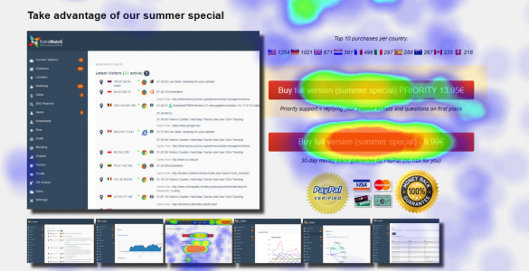 Sử dụng Yandex để tối ưu Landing Page (Ladipage)
