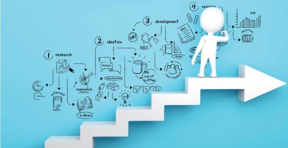 Bí quyết đột phá kỹ năng VIẾT