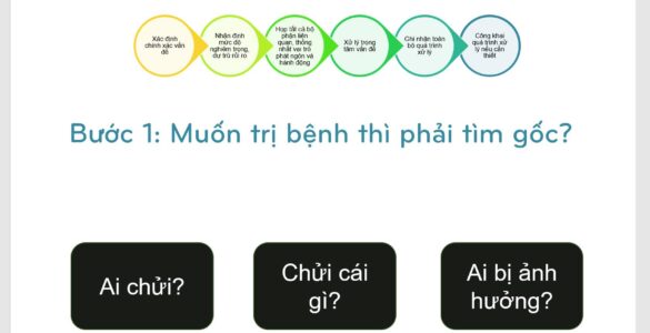 Tìm ra nút thắt trong khủng hoảng truyền thông?