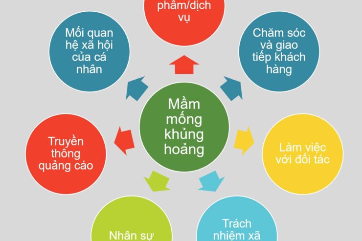 https://phungthaihoc.com/wp-content/uploads/2025/08/534261828_24532703213037680_9192709071207691821_n-740x493.jpg